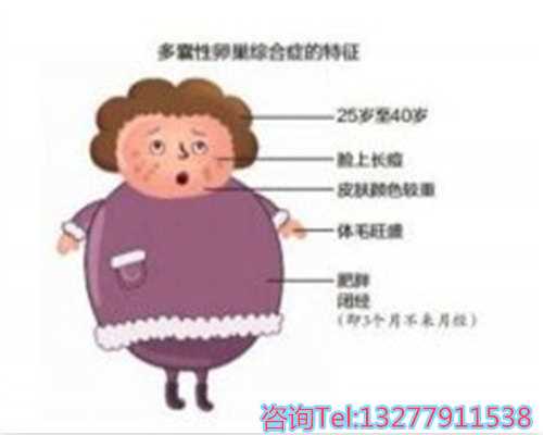 助孕费用解析与成功率指南